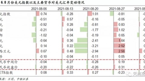 泰国对伊拉克比分预测：颂克拉辛领衔逆境重生，誓破10年不胜魔咒？