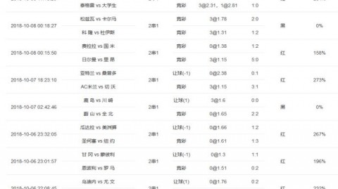 乌克兰对美国比分预测：无缘世界杯的硬汉东欧铁骑能否给东道主造成麻烦？