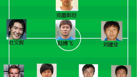 深圳和江苏比赛预测比分 复苏对决谁能笑到最后？