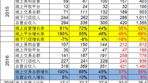 苏宁比分预测最新消息：日本再战法国，昔日绝杀能否再度上演？