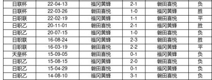 鹿岛鹿角VS大阪樱花：卫冕冠军势不可挡，伤病阴云笼罩客场？