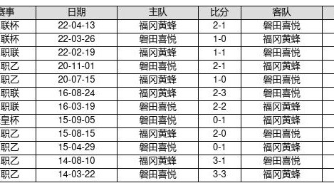 鹿岛鹿角VS大阪樱花：卫冕冠军势不可挡，伤病阴云笼罩客场？