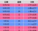 2025-2026赛季CBA季后赛12进8前瞻 附加赛首日上演双德比