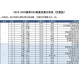 2025-2026赛季CBA常规赛第41轮收官决战全景回顾与季后赛前瞻