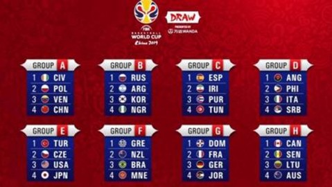 Poland vs Ivory Coast 波兰能否终结非洲大象不败金身