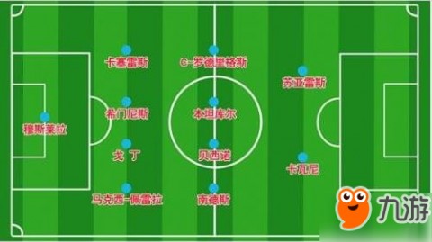 苏维埃之翼VS喀山红宝石预测比分 保级压力下苏维埃之翼主场能否抢分？