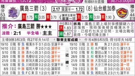 广岛三箭仙台比分预测 跨级对决悬念重重 客队连胜能否再演逆袭