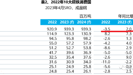 中国踢关岛预测比分 19比0曾创纪录 亚洲鱼腩今非昔比能否捍卫主场全胜金身？