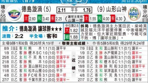 山形山神1-0横滨FC：土居圣真神来之笔助主场首胜